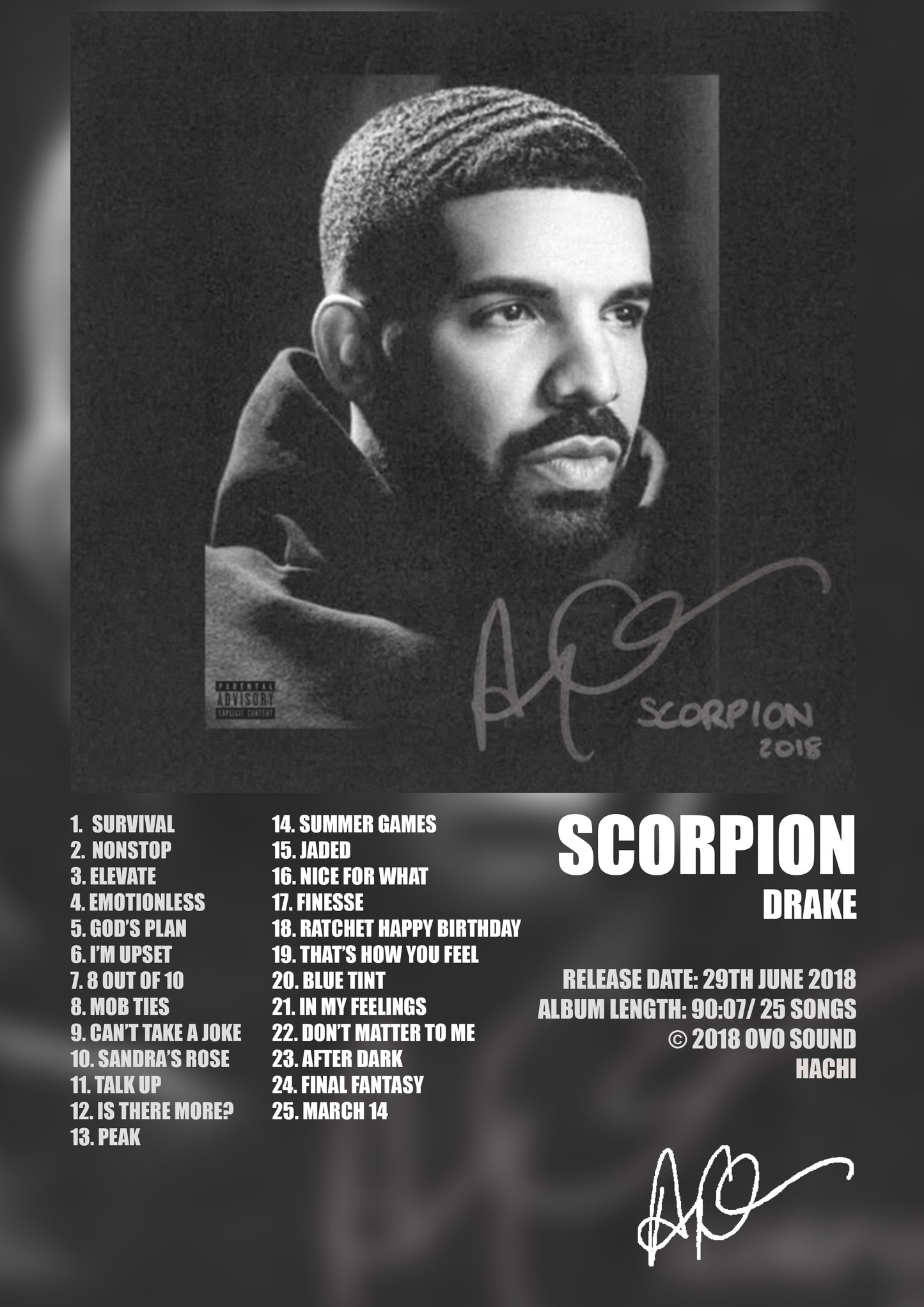 ALBUM - DRAKE - SCORPION - A4 (FRAMED)
